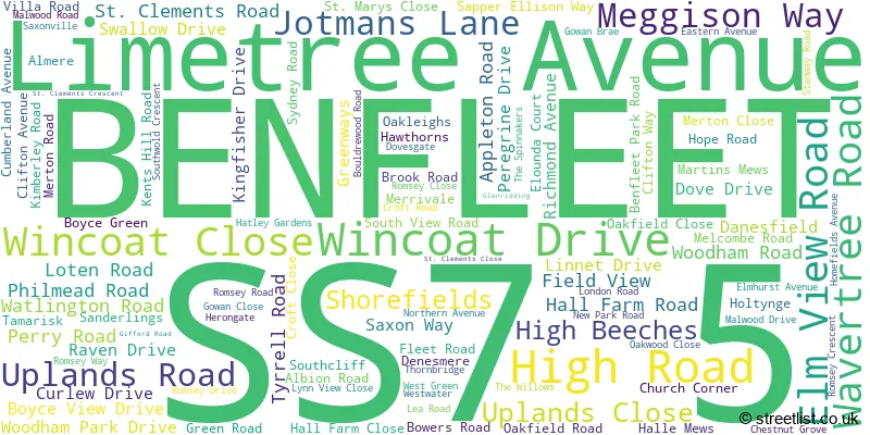 A word cloud for the SS7 5 postcode